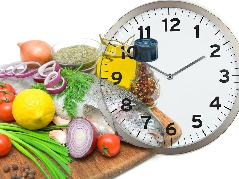 Die Dauer der Ernährung